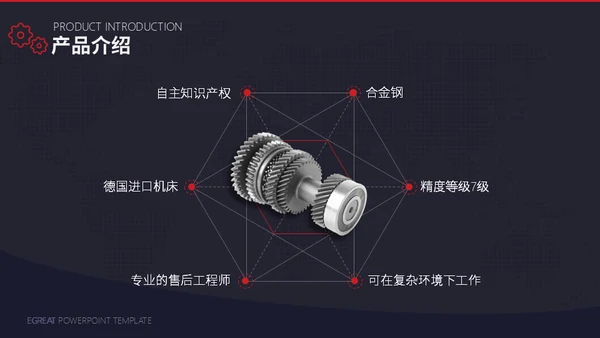 工业时代机械齿轮通用PPT模板