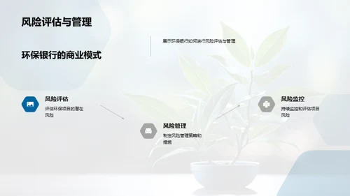 绿色金融的新篇章