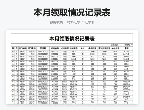 基础数据表