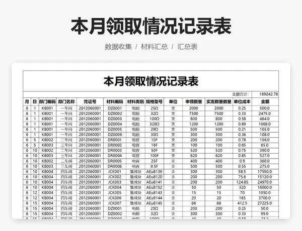 基础数据表