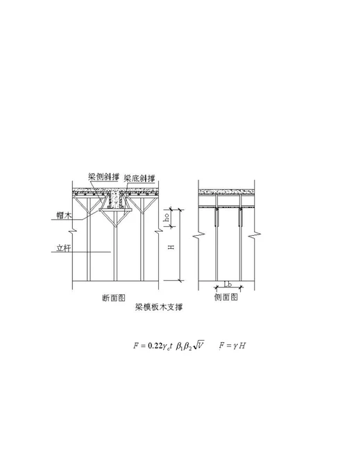 梁模板(木支撑)计算书(木支撑立杆截面类型为圆木)