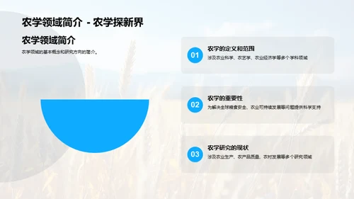 农学新视角