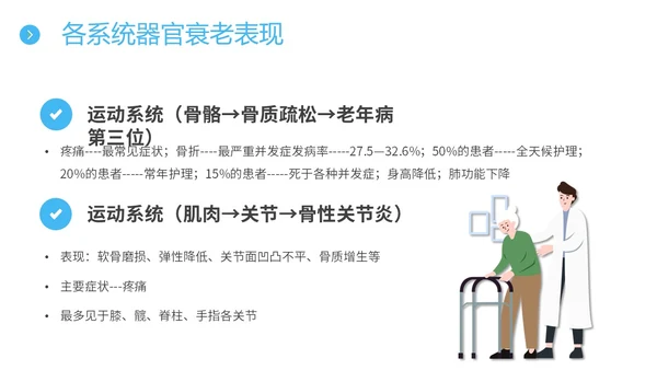 蓝色简约插画老年人护理培训主题PPT模板养老