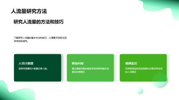 3D风其他行业教学课件PPT模板