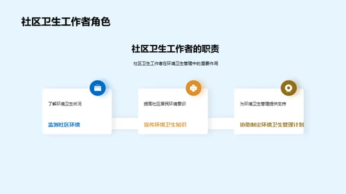 环卫新纪元:管理与实践