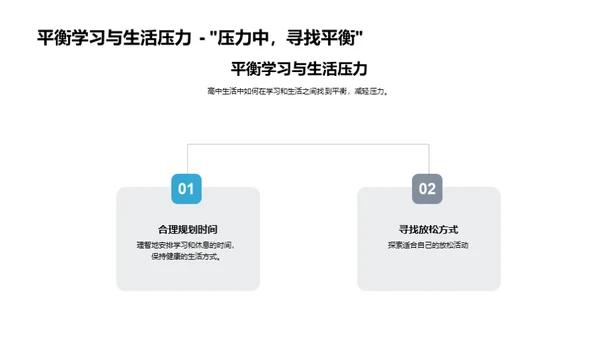 高中生活的点滴记忆