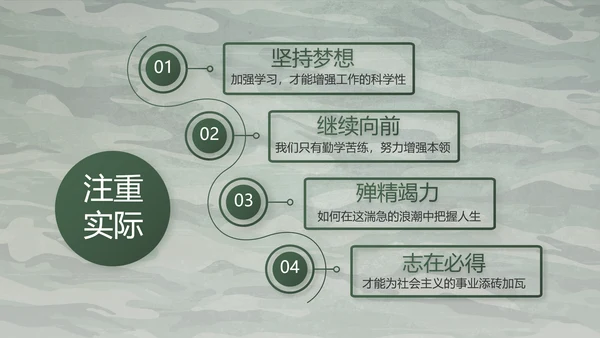 迷彩风八一军事部队主题工作总结PPT