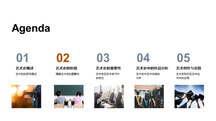 解读艺术史脉络