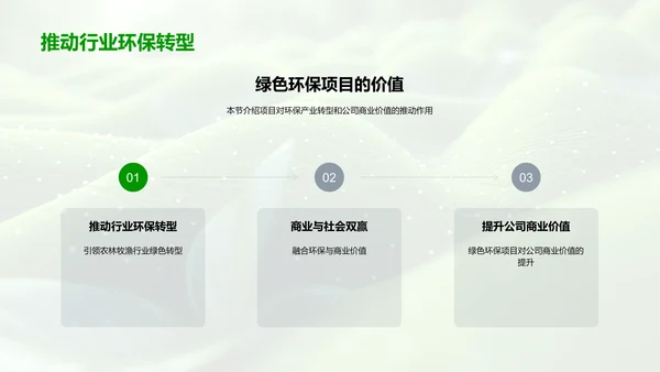 绿色农业融资方案