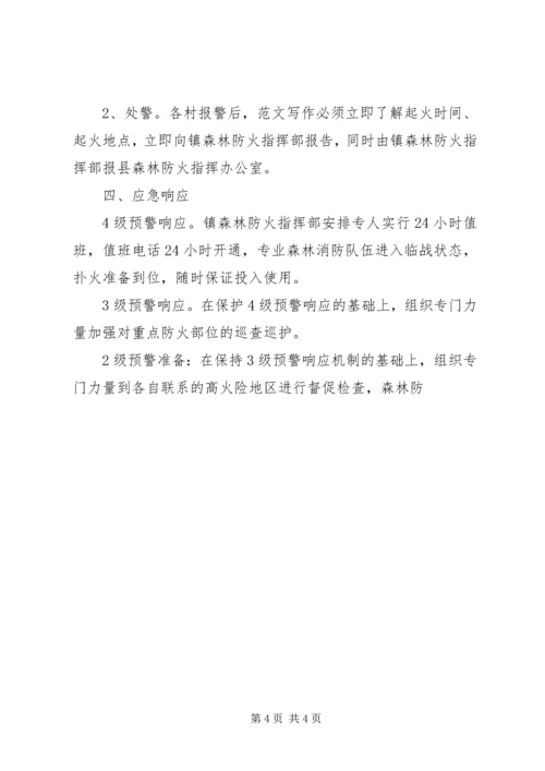 乡镇政府某年重大森林火灾事故应急预案.docx