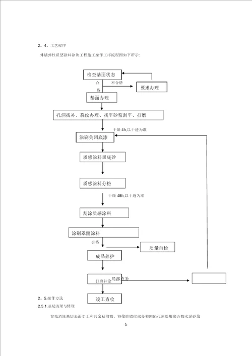 外墙质感涂料施工工艺