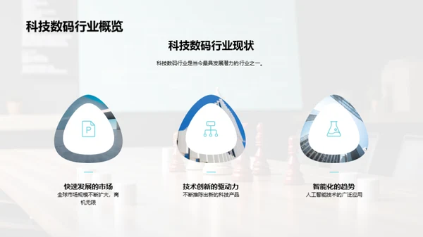 创新驱动的科技营销