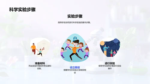 小学科学实验课PPT模板