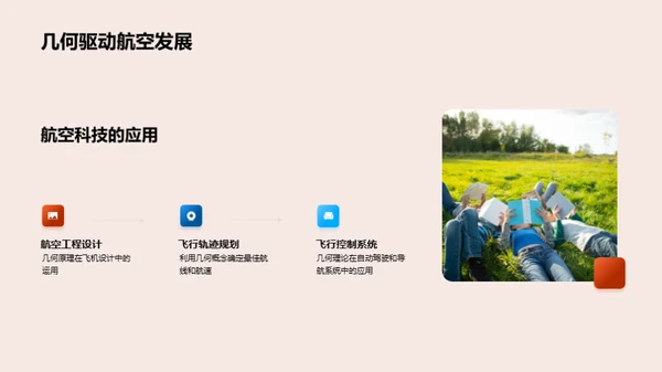 几何学的深度探索