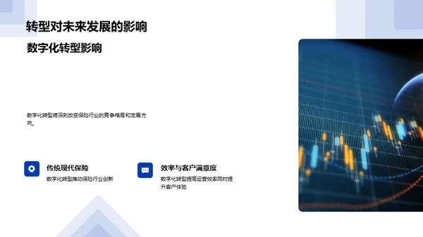数字驱动 保险业新未来