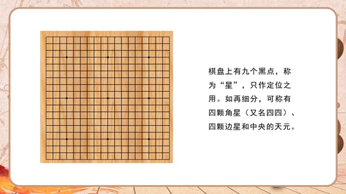 围棋文化及教育作用简介通用PPT模板