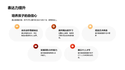 探索音乐剧世界