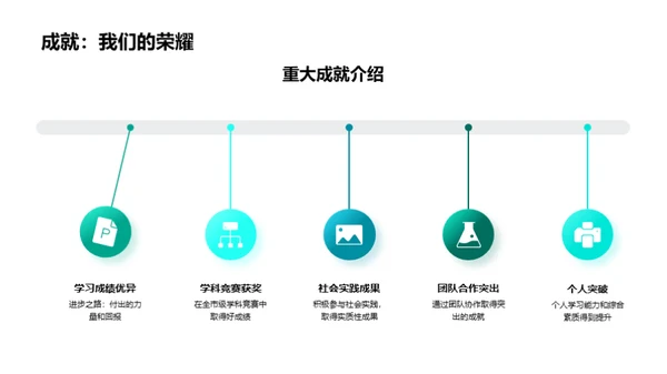 砥砺前行再起航