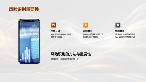 财务风险管控讲座PPT模板