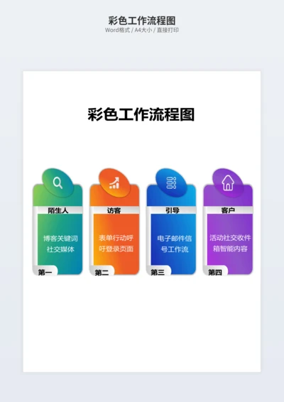 彩色工作流程图