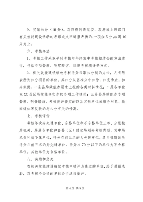 财政机关效能考核指导方案.docx