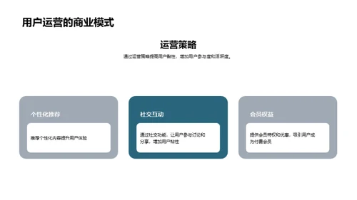 融媒时代：挖掘未来竞争力