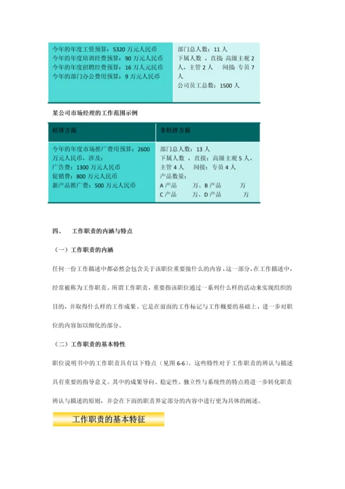 职位说明书编写规范.docx