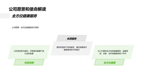 双十二健康新品发布