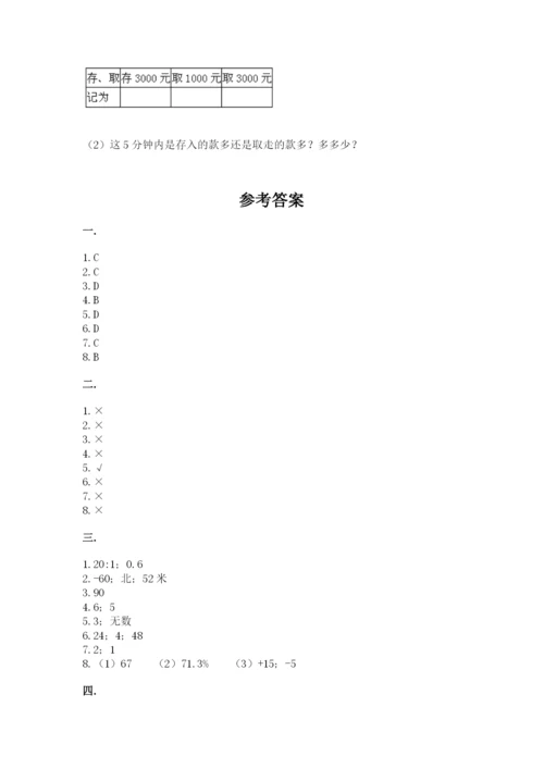 小学六年级数学摸底考试题附答案（培优b卷）.docx