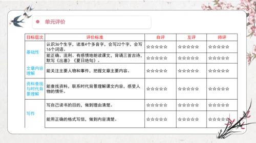 第7单元 导读课第1课时 教学设计 课件
