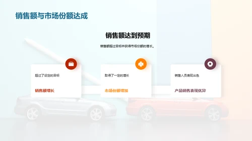 掌控未来：汽车销售新篇章