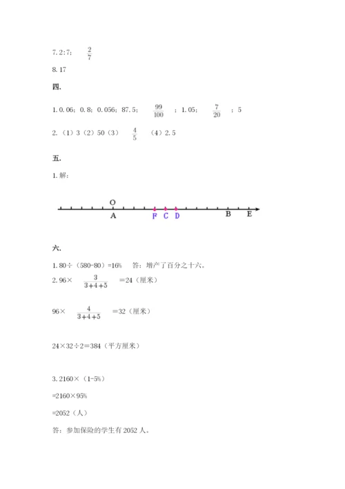 青岛版小升初数学模拟试卷含答案（轻巧夺冠）.docx