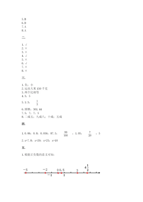 小学六年级下册数学摸底考试题及答案（全国通用）.docx