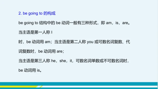 Module 3 Unit 3 教学课件-外语教研版中学英语七年级下