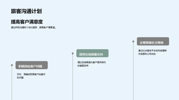 疫情中旅游业的转型