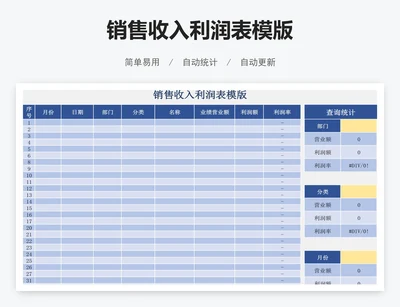 销售收入利润表模版