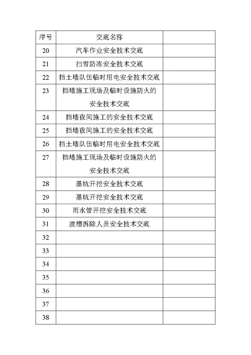 全新安全技术交底131