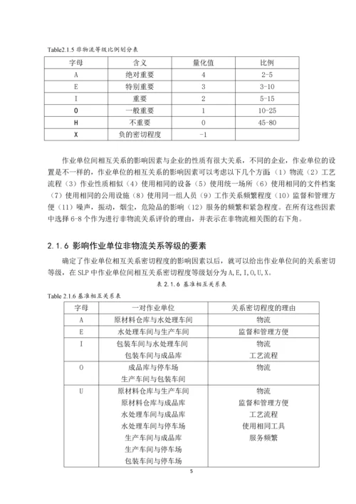 物流实训课程设计-饮料制造企业设施规划与物流分析毕业论文.docx