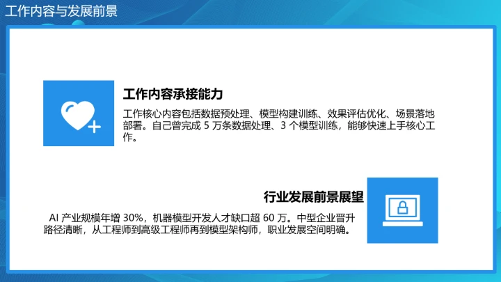 蓝色商务计算机科学与技术专业大学生求职个人能力综合展示职业生涯规划PPT模版