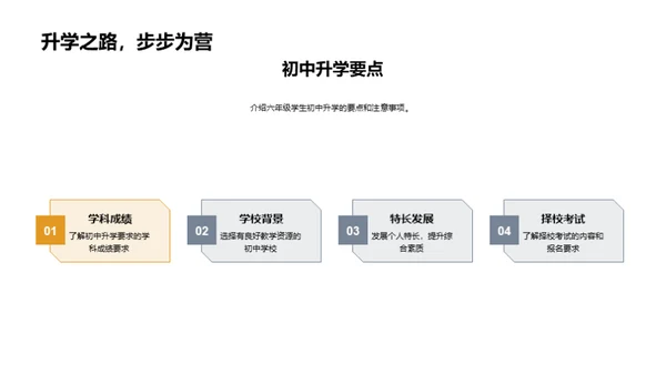 全面规划学生未来