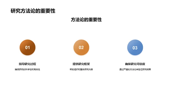 哲学视域下的社会探析