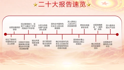 红色党代表大会报告速览解读PPT模板