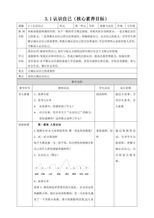 【核心素养目标】3.1认识自己 教案