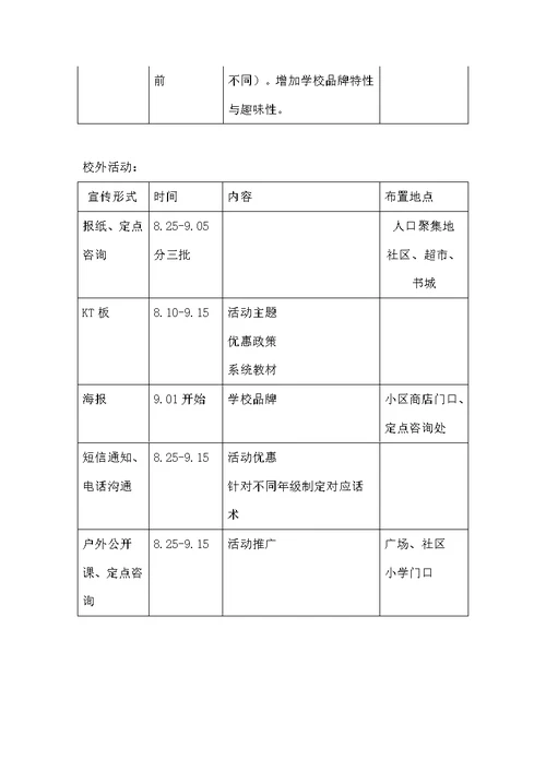 秋季招生方案活动