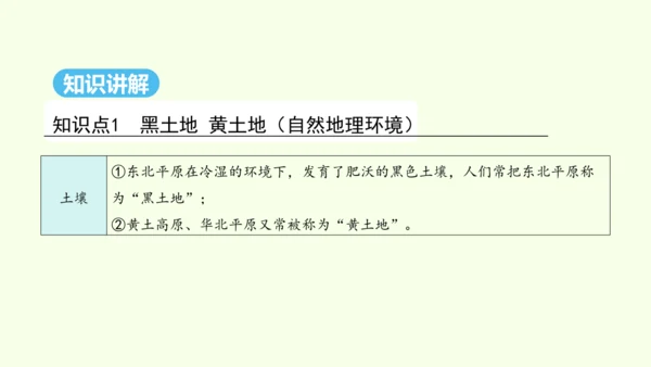 6.1 自然特征与农业（课件36张）-人教版地理八年级下册