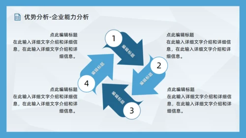 SWOT企业项目工作分析通用PPT模板
