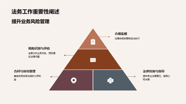 法务部半年盘点