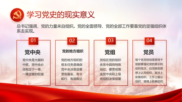 红色大气基层党建廉政述职报告PPT
