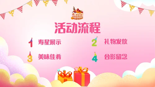 粉色蛋糕气球甜品员工生日会生日快乐PPT模板