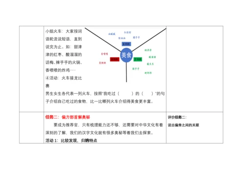【大单元】统编版语文二下7.单元整理课：《语文园地》 +单元复习 教学设计